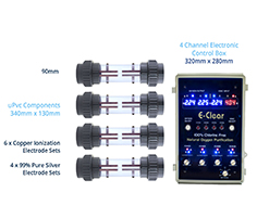 Copper Silver Ionization