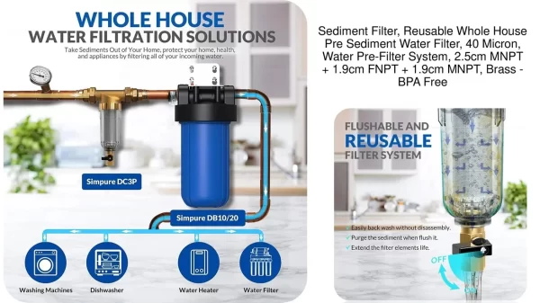 Home Water Filtration Plant in the UAE