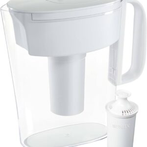 Brita Water Filters for Clean Living in Dubai